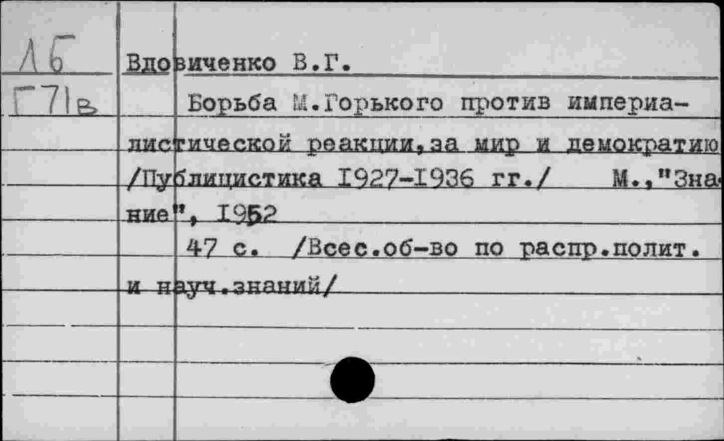 ﻿	Вдз	- — зиченко В,Г.
Г71е>		Борьба М.Горького против империя-
	лис	гической реакции,за мир и демократию
		^лицистика 1927-1936 гг./	М.."3на
	ние	*, 195?
		47 с. /Всес.об-во по гасло.полит.
	и. н!	^уч. значим /
		
		
		о
		